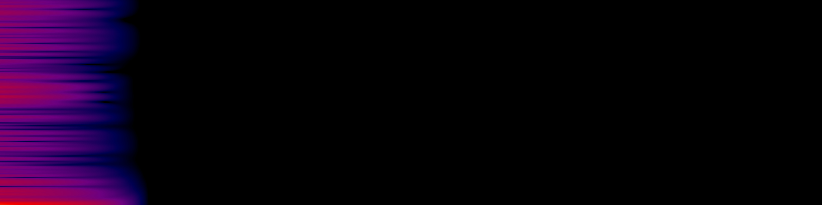 spektrogram
