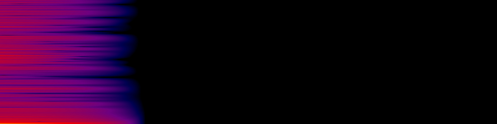 spektrogram