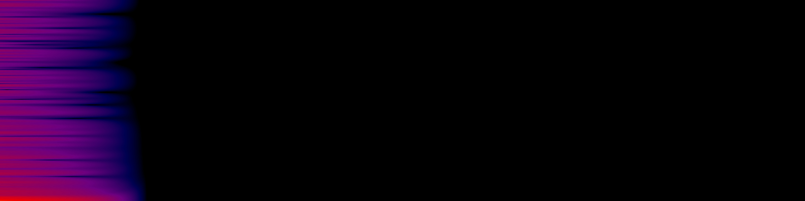 spektrogram