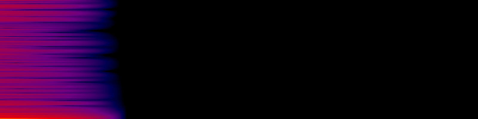 spektrogram