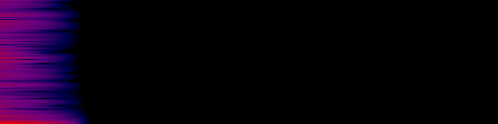 spektrogram