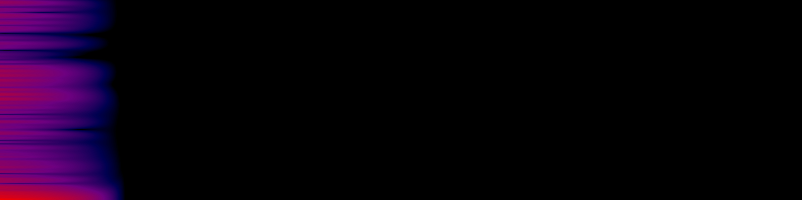 spektrogram