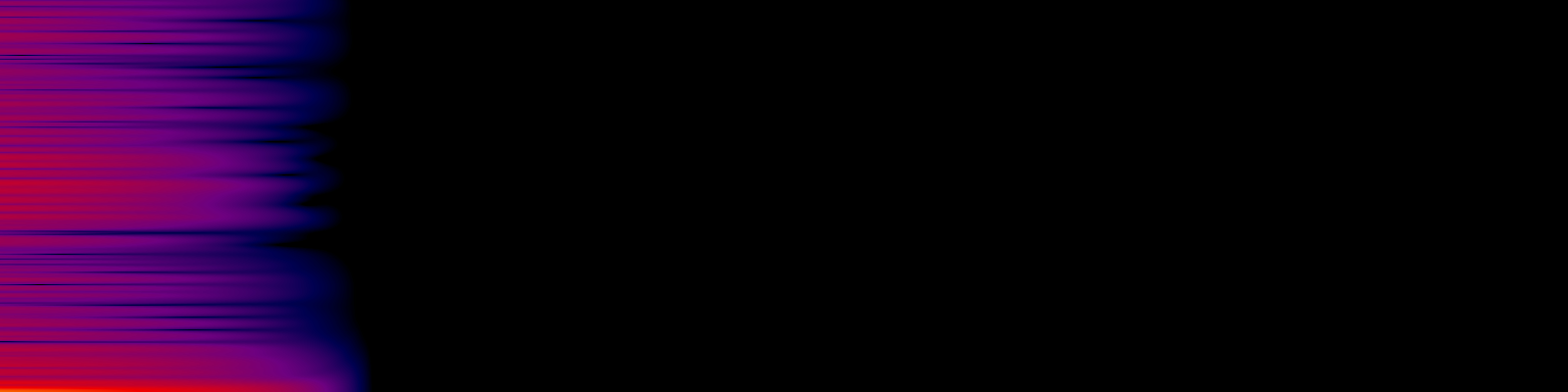 spektrogram