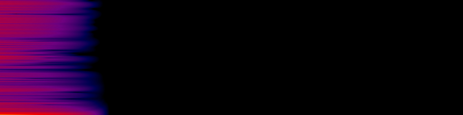 spektrogram