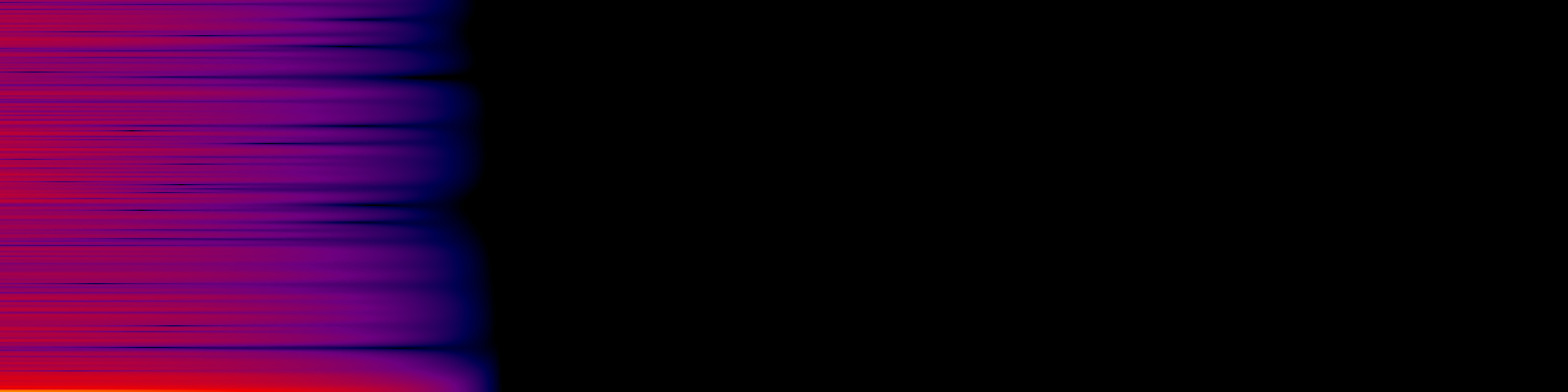 spektrogram