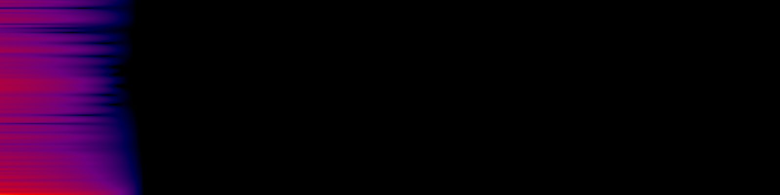 spektrogram