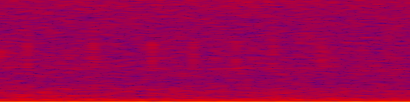 spektrogram