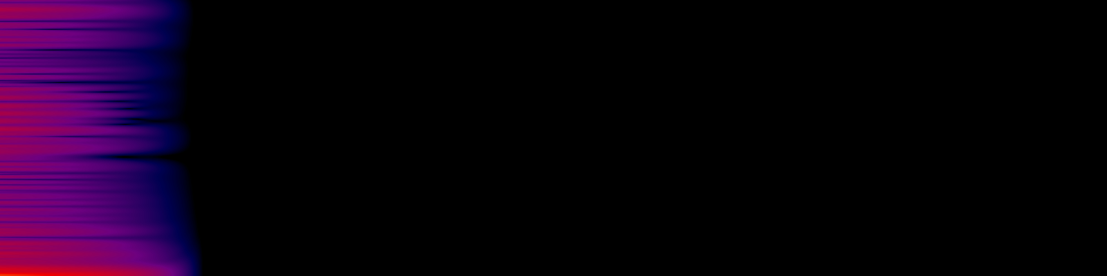 spektrogram