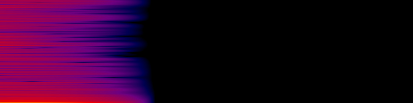 spektrogram