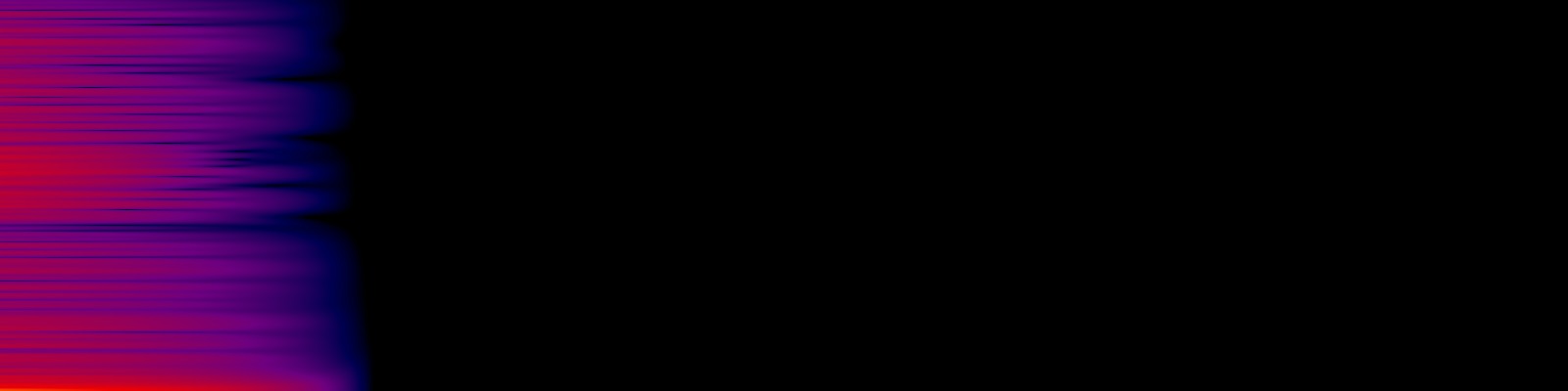 spektrogram