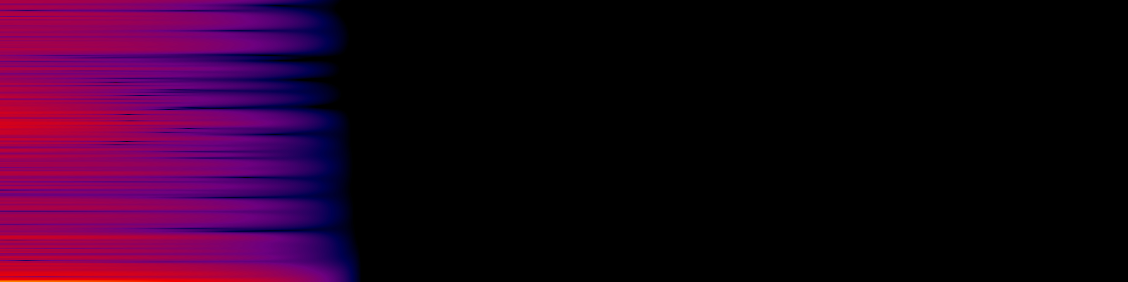 spektrogram