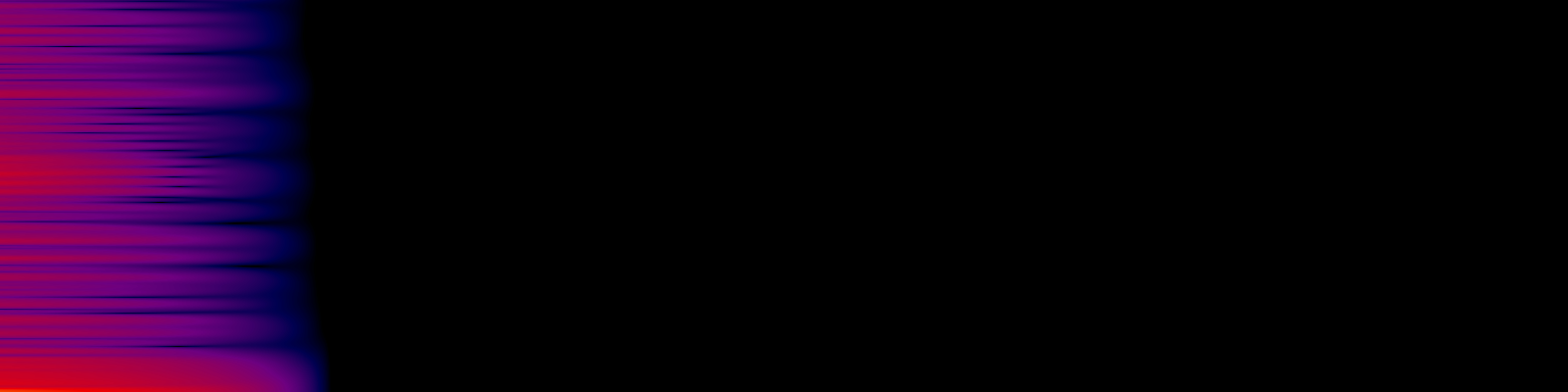 spektrogram