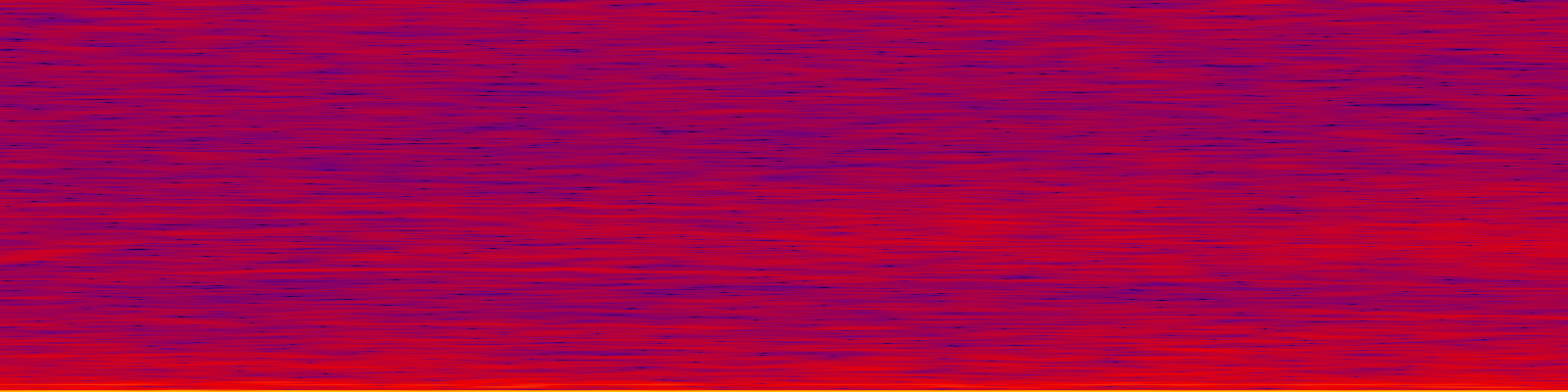 spektrogram