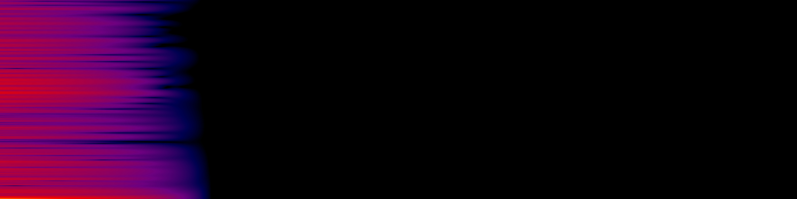 spektrogram
