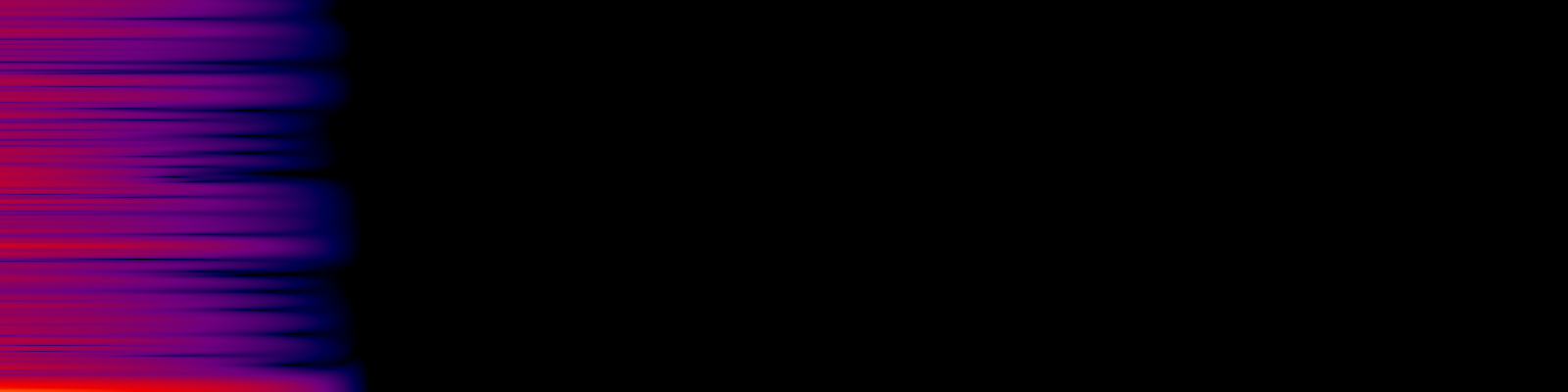 spektrogram