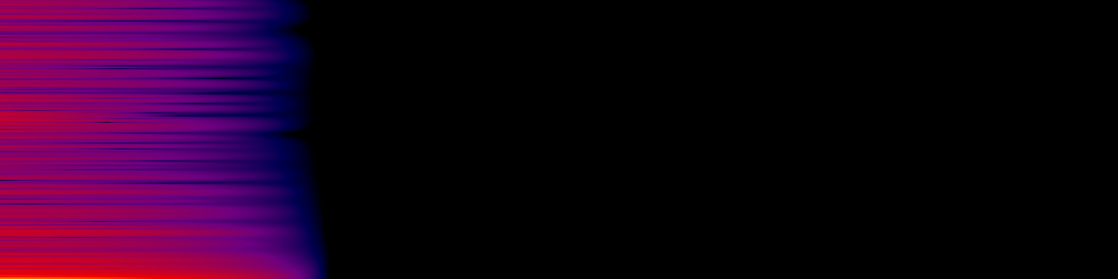 spektrogram