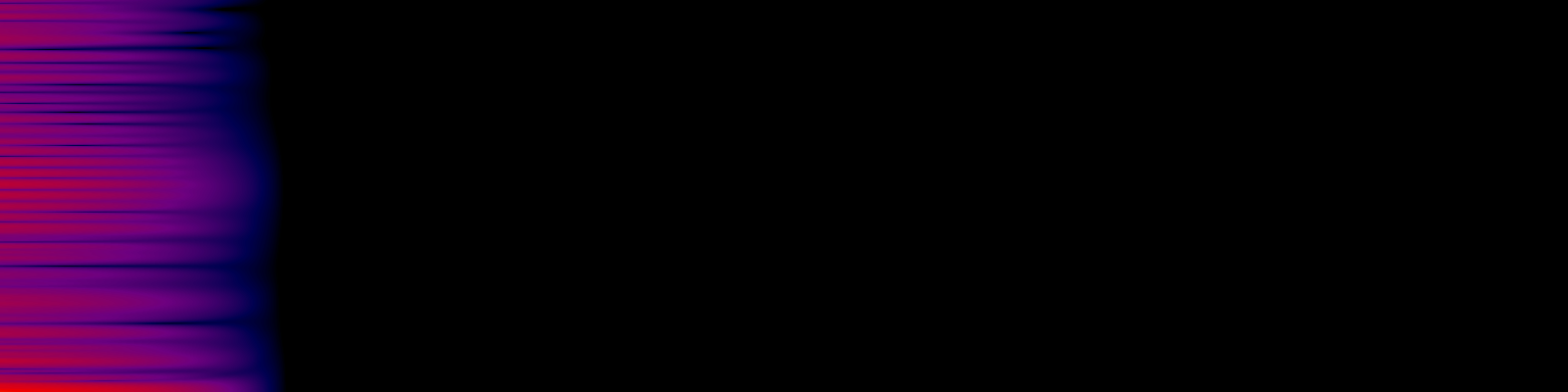 spektrogram
